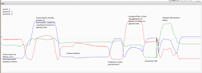 Magnetometer.png