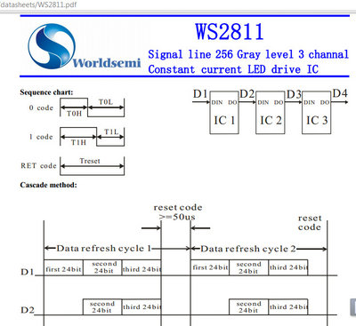 ws2811_1-wire_serial_manchester.jpg