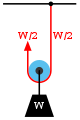 80px-Pulley1.svg.png