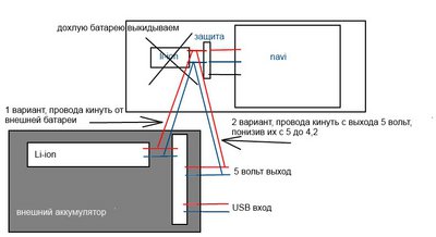 навик.jpg