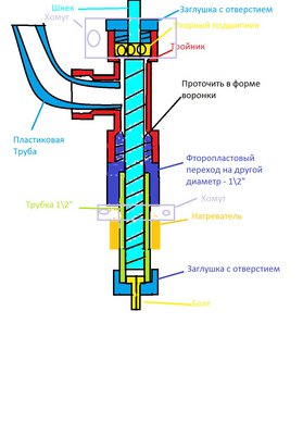 экструдер.jpg