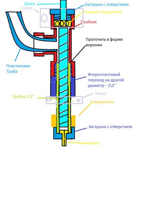 экструдер-2.jpg