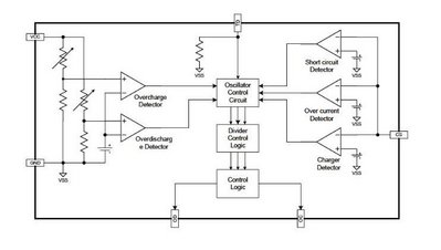 DW01FortuneSemiconductorCorppdf2.jpg