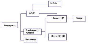 Основная схема.jpg