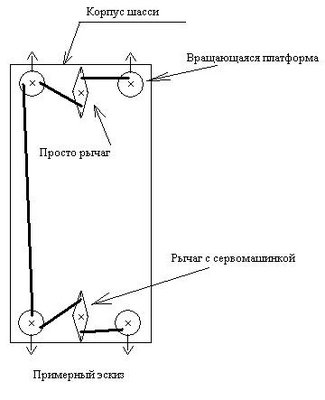 Ик-приёмники1.JPG