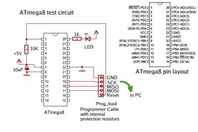 circuit.gif