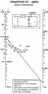 защитная цепь номограмма (1).jpg