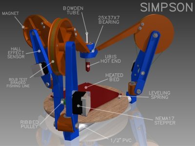 simpson-reprap-3d-printer-3.jpg