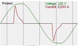 Thomson TL-60W Classic.png