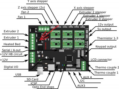 Megatronicsv2_connectors.jpg