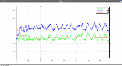 magnetometer_auto_calibration.png