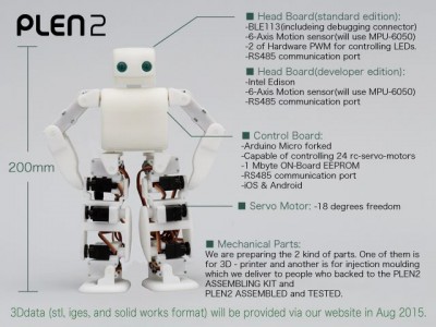 robot-plen2.jpg