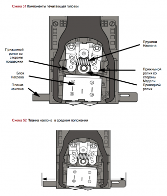 Снимок экрана 2015-07-17 в 10.57.04.png