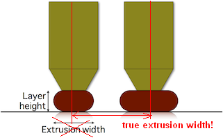 extrusion-width.png