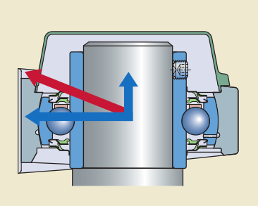 axial_load_carrying.png