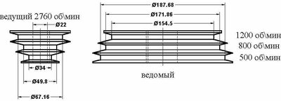 3_x_shkiv.jpg