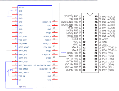 ARM-M16.GIF