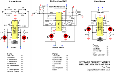 Steerable ''Junkbot'' Walker with two-way back-and-turn.png