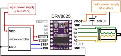 naznachenie-vyvodov-drv8825.jpg