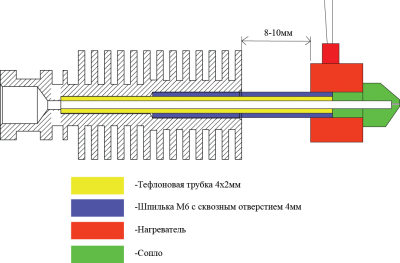 filament_hotend_stepmotor.png