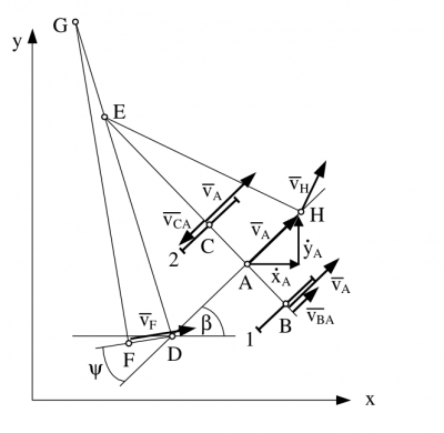 caster_wheel_kinematics.png