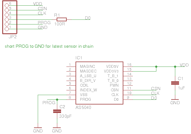 as5040_daisy_chain.png