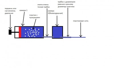 система безвоздушной экструзии пластика.jpg