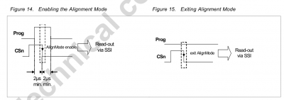 as5045_alignment_mode.png