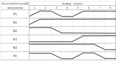 Рисунок_2.jpg