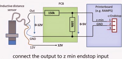 induction distance sensor and 3d printing bed leveling 2.jpeg