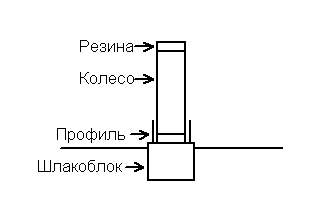 Колесо.GIF