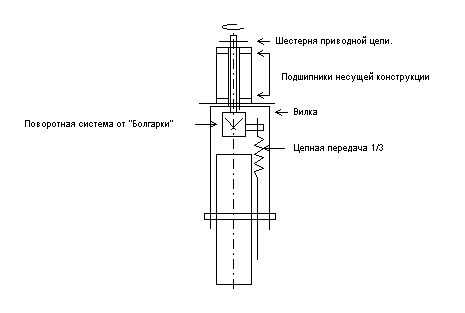 Колесо2.GIF