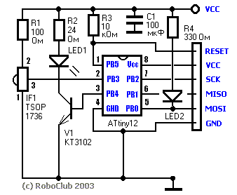 ir_locator.gif