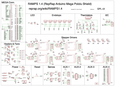 RAMPS1.4schematic.png