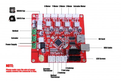 MAINBOARD.JPG