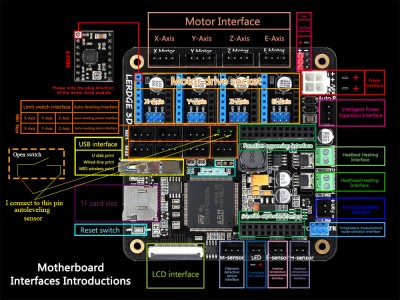 interface-of-the-3d-printer_.jpg