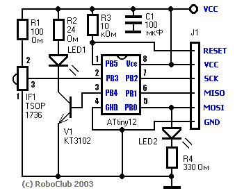 ir_locator.gif