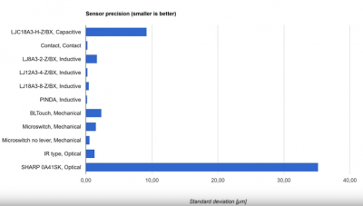 sensors.png