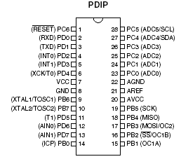 atmega8_p1.gif