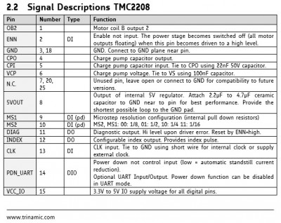 TMC2208.jpg