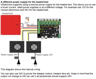 ultratronics_dual power.JPG