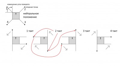 походка.jpg