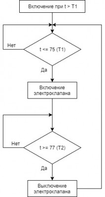 Untitled Diagram.jpg