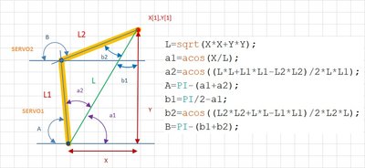 formulas1.jpg