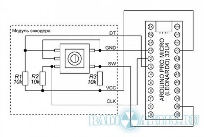 1458887444_encoder_volume_control.jpg