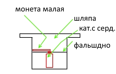 монетодатчик.jpg