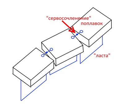 рыбка-змея.jpg