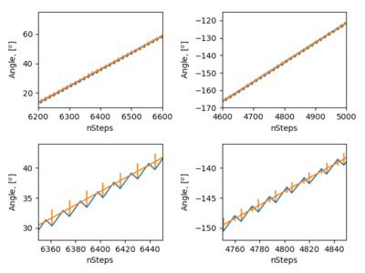 f25mmps_real_vs_ideal.png