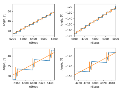 f75mmps_real_vs_ideal.png