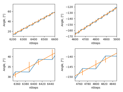 f100mmps_real_vs_ideal.png